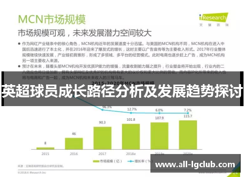 英超球员成长路径分析及发展趋势探讨