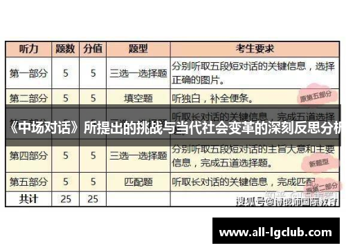 《中场对话》所提出的挑战与当代社会变革的深刻反思分析 《中场对话》所提出的挑战与当代社会变革的深刻反思分析