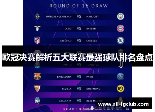 欧冠决赛解析五大联赛最强球队排名盘点