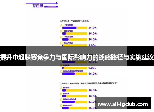 提升中超联赛竞争力与国际影响力的战略路径与实施建议