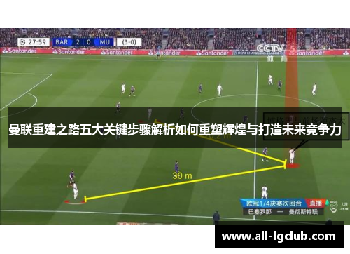 曼联重建之路五大关键步骤解析如何重塑辉煌与打造未来竞争力