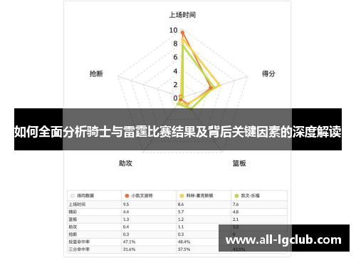 如何全面分析骑士与雷霆比赛结果及背后关键因素的深度解读