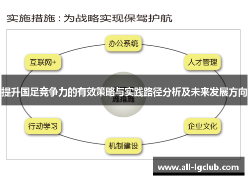 提升国足竞争力的有效策略与实践路径分析及未来发展方向