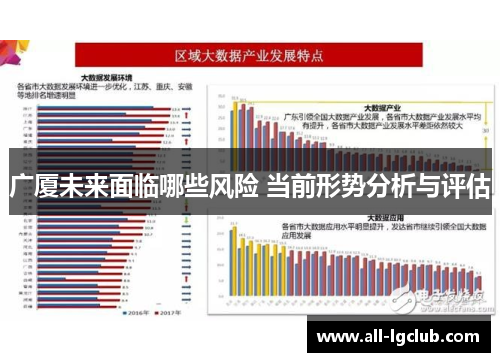 广厦未来面临哪些风险 当前形势分析与评估