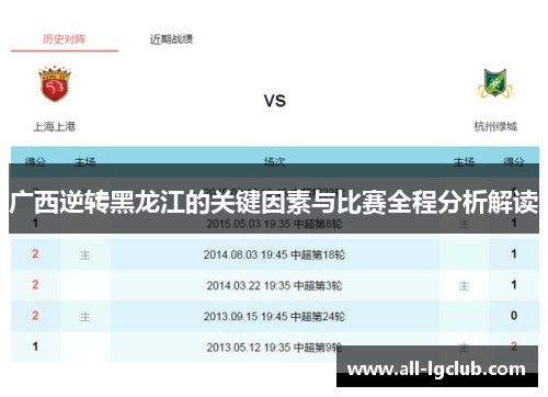 广西逆转黑龙江的关键因素与比赛全程分析解读