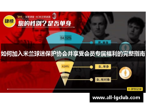 如何加入米兰球迷保护协会并享受会员专属福利的完整指南