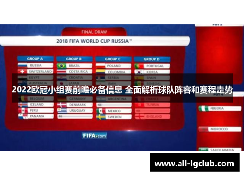 2022欧冠小组赛前瞻必备信息 全面解析球队阵容和赛程走势 2022欧冠小组赛前瞻必备信息 全面解析球队阵容和赛程走势