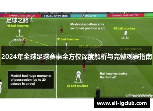 2024年全球足球赛事全方位深度解析与完整观赛指南