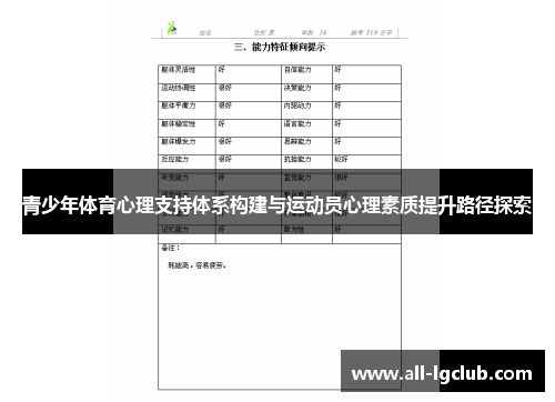 青少年体育心理支持体系构建与运动员心理素质提升路径探索