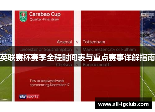 英联赛杯赛季全程时间表与重点赛事详解指南