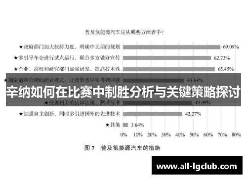 辛纳如何在比赛中制胜分析与关键策略探讨 辛纳如何在比赛中制胜分析与关键策略探讨