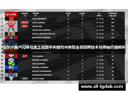 恰尔汗奥卢闪耀马竞之战西甲关键对决表现全景回顾技术与领袖价值解析