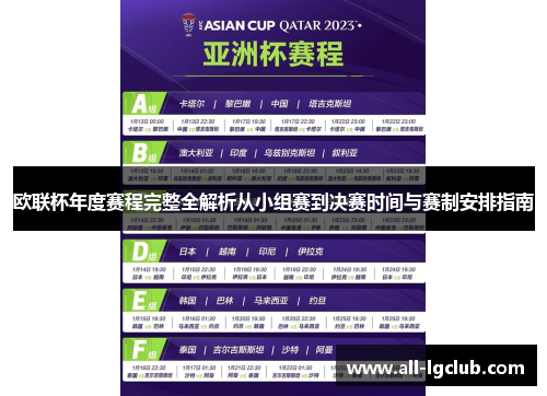 欧联杯年度赛程完整全解析从小组赛到决赛时间与赛制安排指南